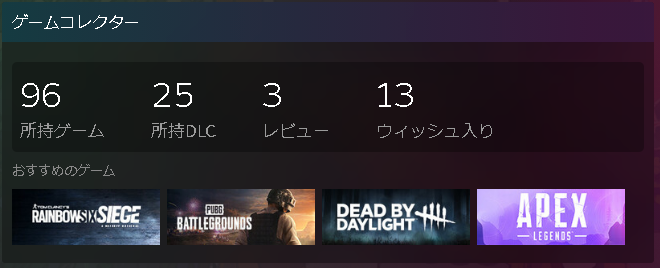 Steamプロフィールのショーケース